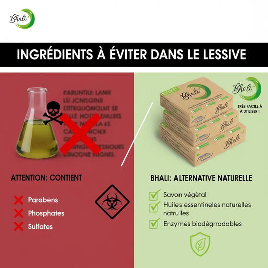 Ingrédients à éviter dans les lessives: Liste 2025