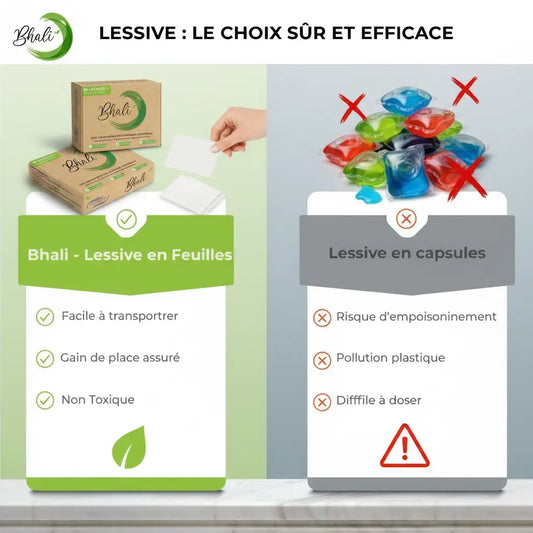 Lessive Capsule 2025: Avantages Inconvénients et Alternatives