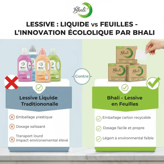 Lessive Liquide 2025: Comparatif des Meilleures Marques