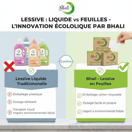 Lessive Liquide 2025 : Comparatif des Meilleures Marques