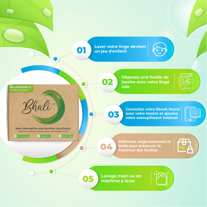 Pack Revendeur Bhali - Lessive Feuille en gros