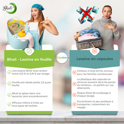 Pack Revendeur Bhali - Lessive Feuille en gros
