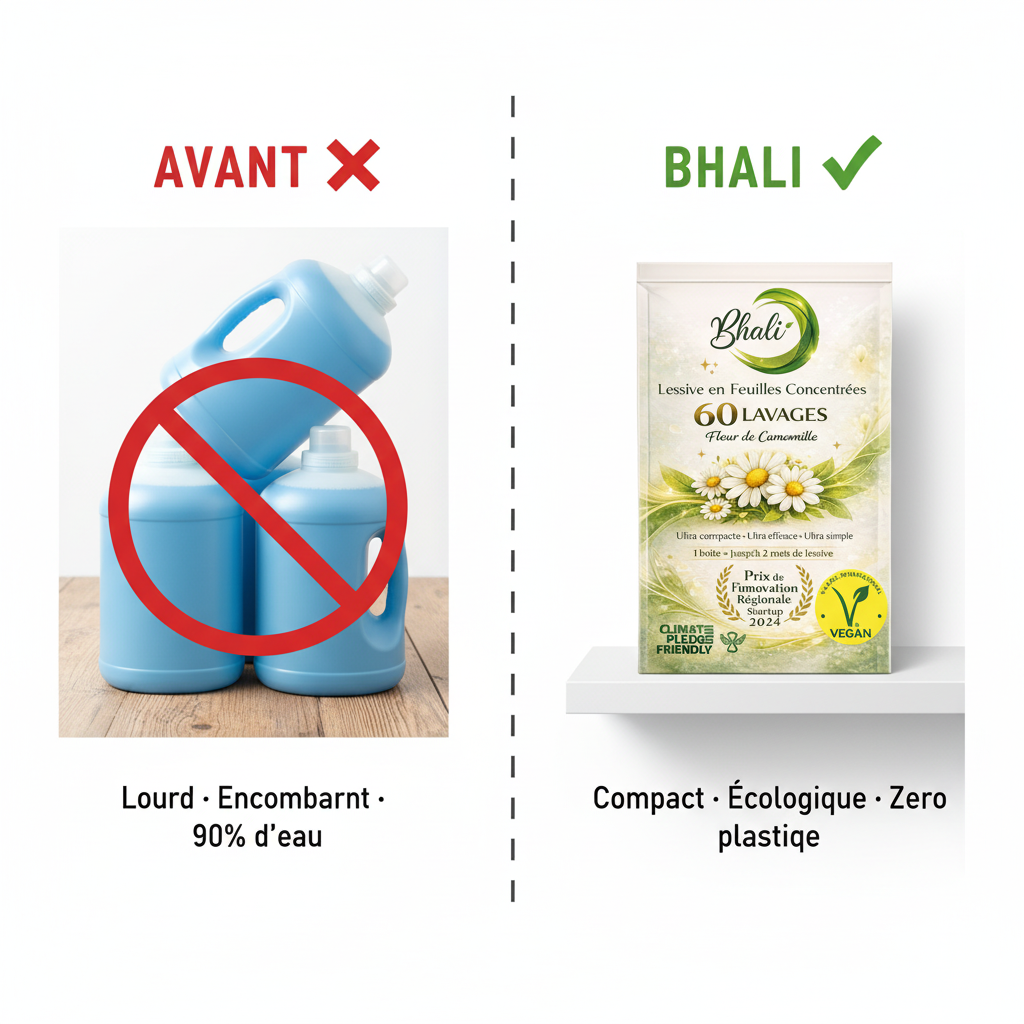 Bhali – Comparatif carré 1:1