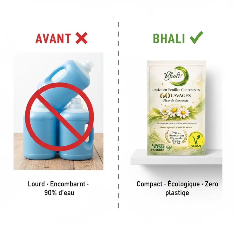 Bhali – Comparatif carré 1:1
