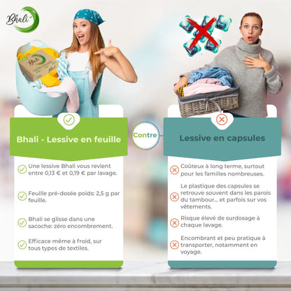 Pack Revendeur Bhali - Lessive Feuille en gros